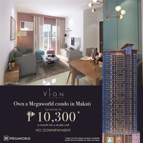 Buying a condo in megaworld. : r/phinvest .